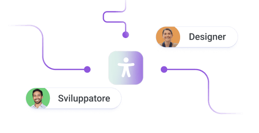 Team collaboration