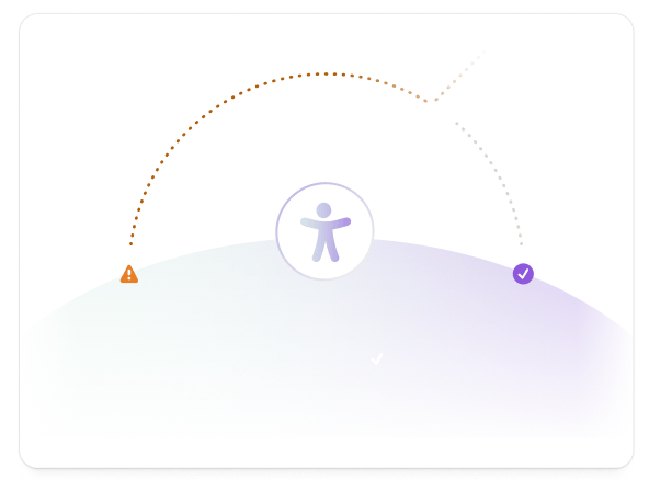 Immagine concettuale del miglioramento dell’accessibilità con un’icona di persona al centro. Frecce mostrano il progresso da un’icona di avviso arancione a un segno di spunta viola.
