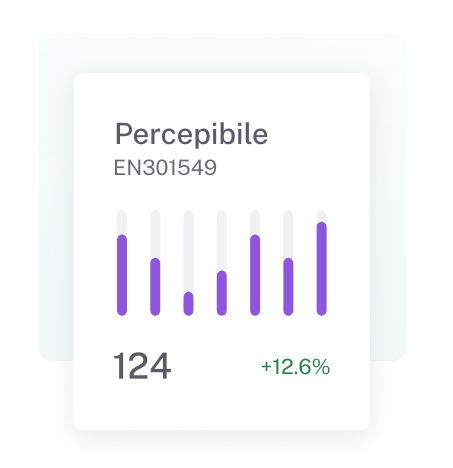 Scheda di analisi dell’accessibilità etichettata Percepibile – WCAG AA con un grafico a barre. Punteggio di 124 con un indicatore verde +12,6% di miglioramento.
