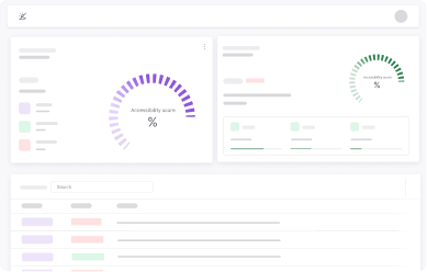 Dashboard di conformità