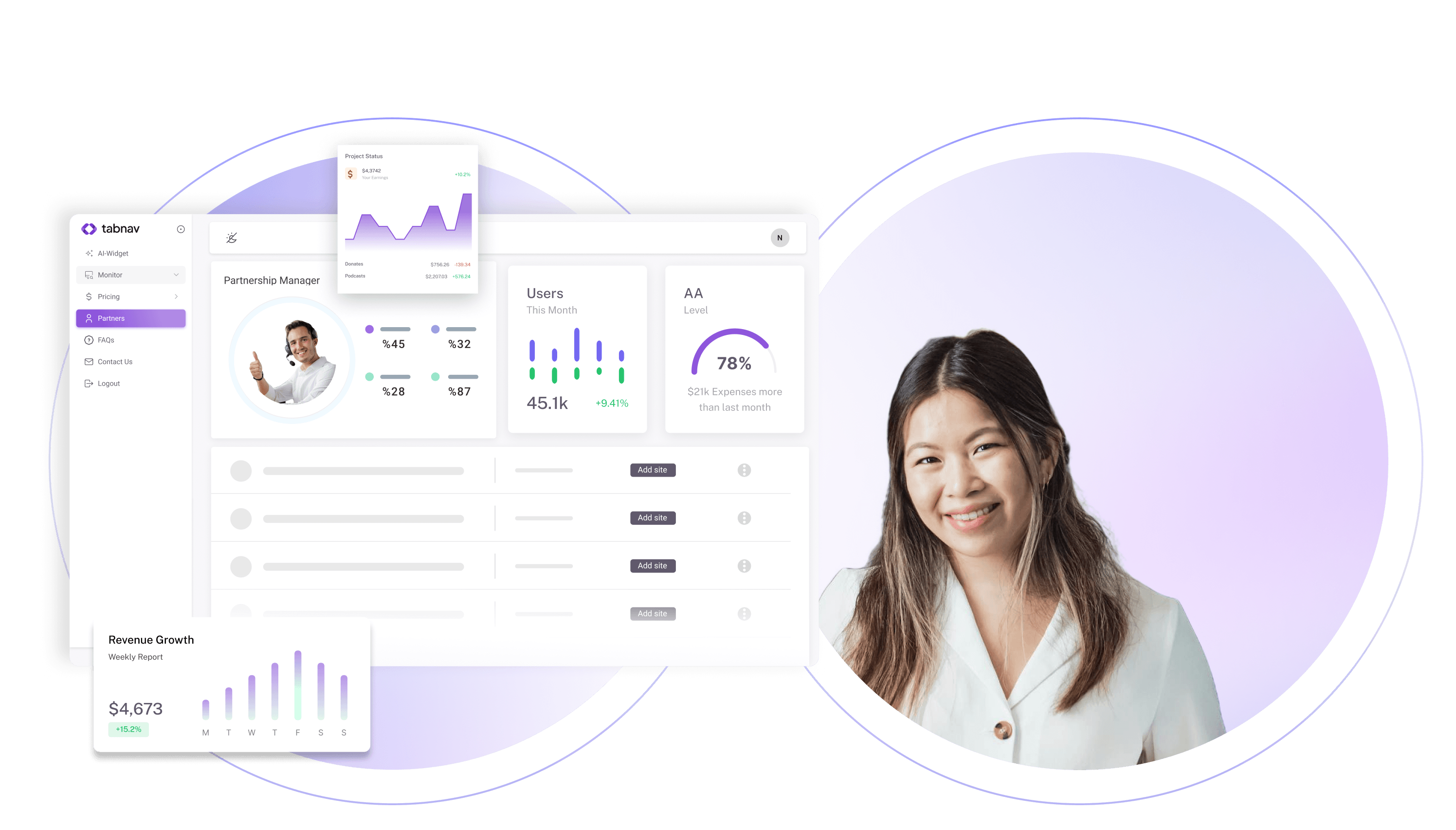 Interfaccia della dashboard con un Manager Partner, statistiche e grafici. Accanto, una donna che sorride in camicetta bianca.